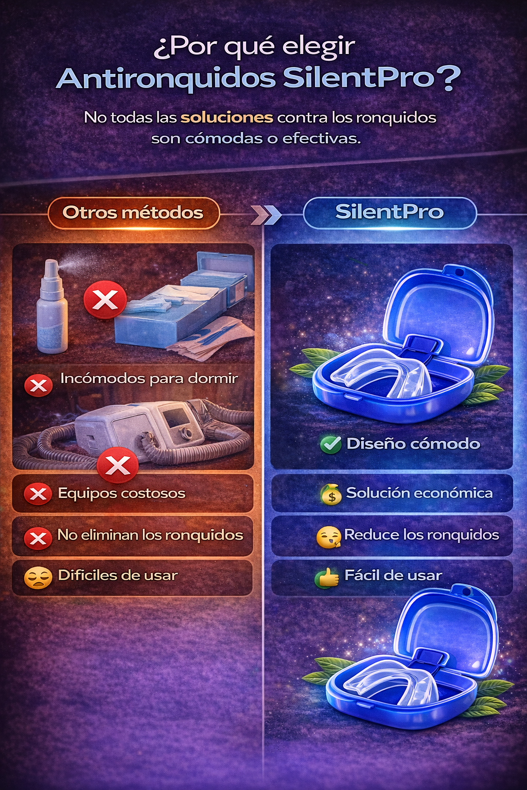 PROMO 2X1 Antironquidos SilentPro