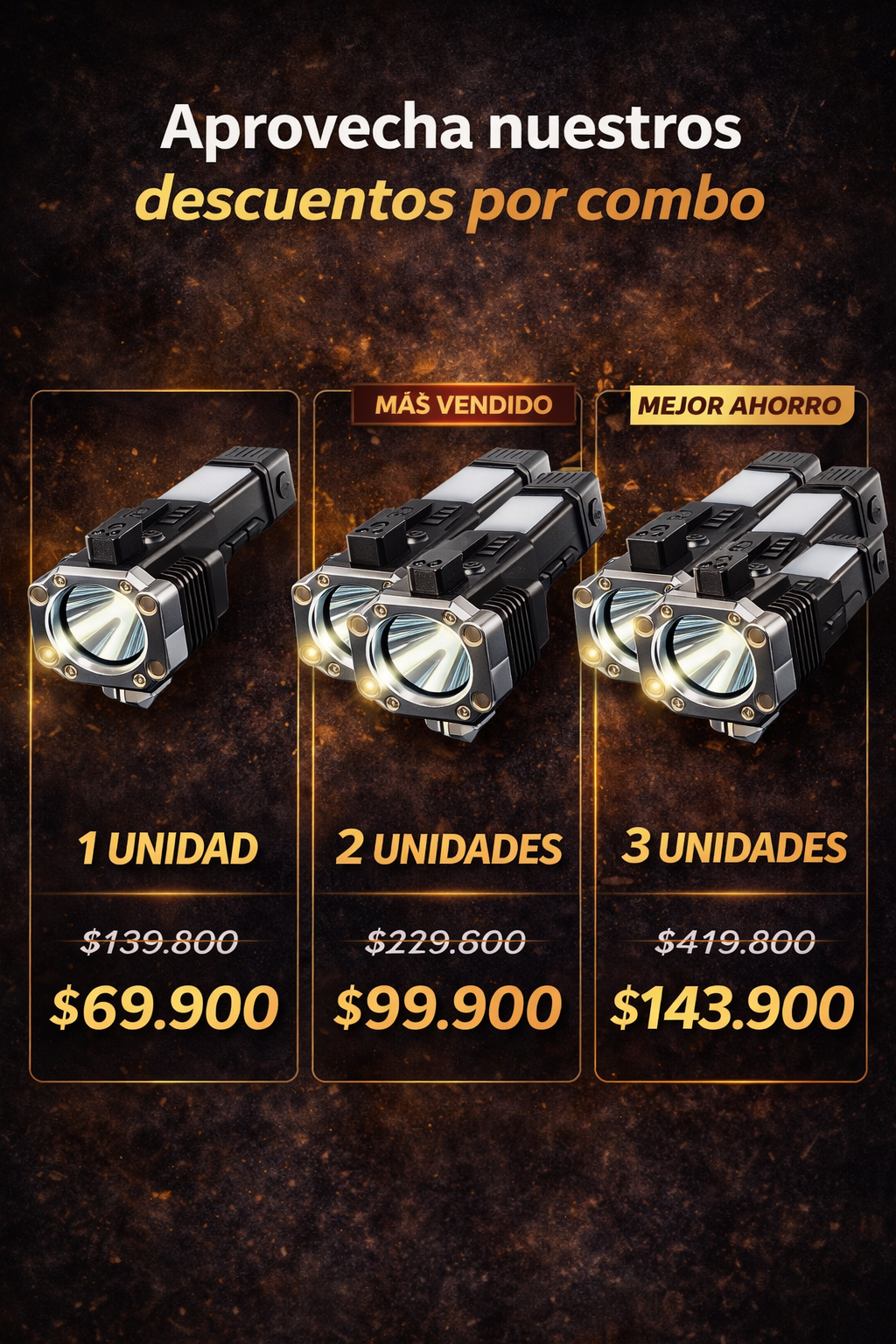 Titan Power Pro™ La herramienta que puede salvar tu vida en un accidente